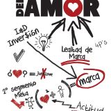 EL MARKETING DEL AMOR